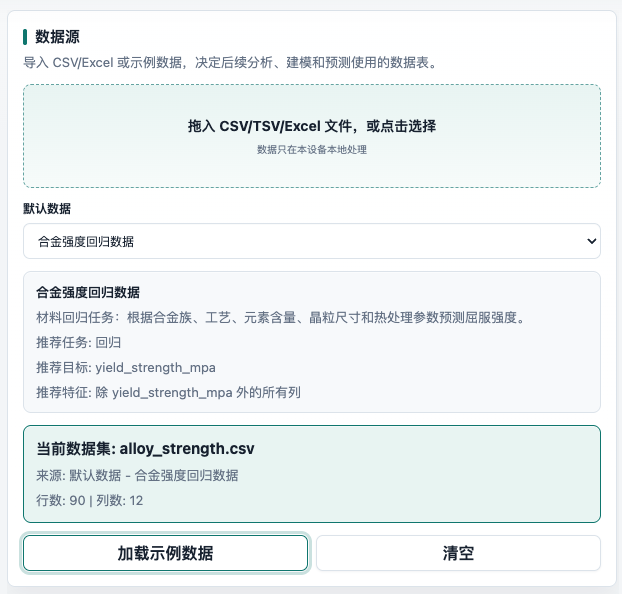Load Sample
