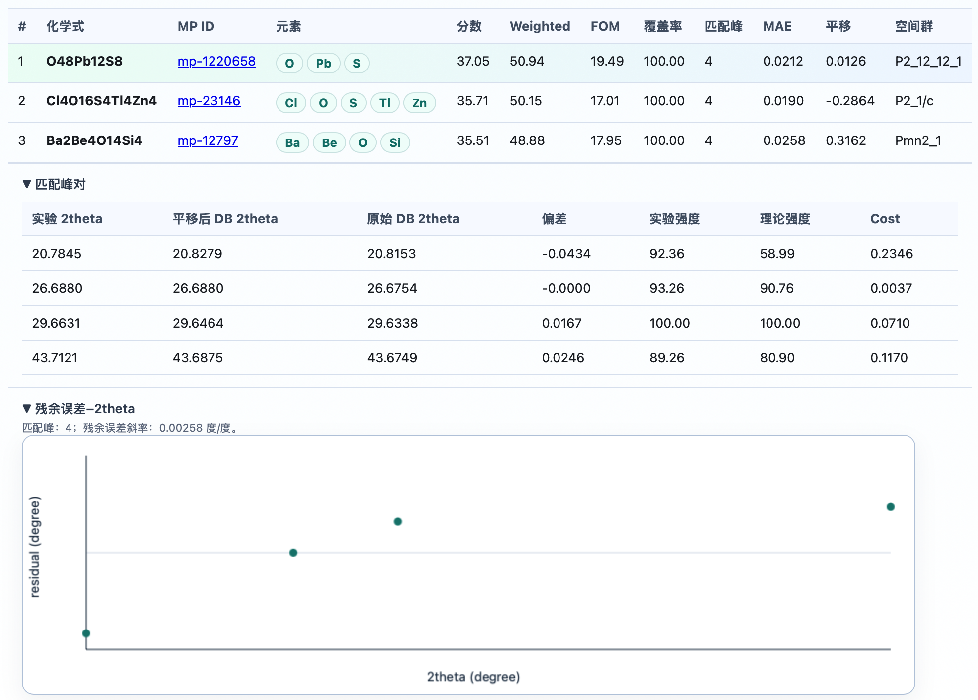 XMatcher 候选结果表截图